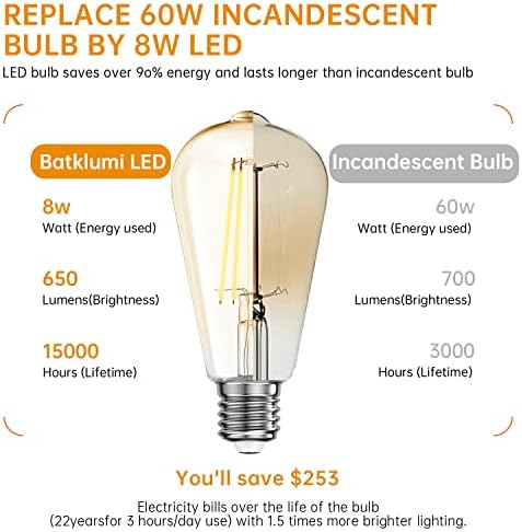 Batklumi led Крушка на Едисон Светлина: Димиране 8 W Еквивалент на 60 W E26 Лампи 2200 До Амбър Топли Реколта Крушки