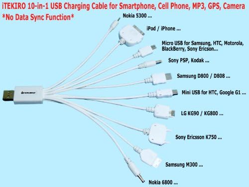 iTEKIRO AC Стенно Зарядно за Кола dc Комплект за Panasonic DMC-FX9EF-K + iTEKIRO 10-в-1 USB Кабел За зареждане