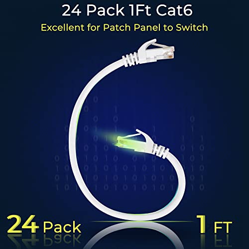 Комутираща панел Rapink с 24 порта Cat7 в комплект с Коммутационными кабели Cat6 1 фут 24 бр Бял