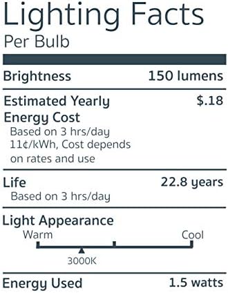 Led лампа Emery Allen EA-T5-1.5 W-001-279F с регулируема яркост на Клиновидном база, 12-1,5 W (еквивалент на 10 Вата), 150 Лумена, 2700 К, 1 бр., Бяла