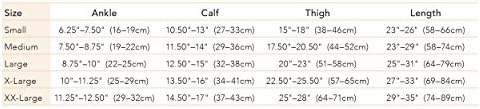 Найлонови чорапи Therafirm височина до бедрото - 20-30 мм hg.ст., поддържаща умерена компрессию
