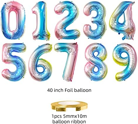 ESHILP 40-Инчов Балон с номер от Фолио, Балон с номер 65, Гигантски Въздушен Балон с Номер 65, Балон за Декорация на партита в 65-ти Рожден Ден, Годишнина от Сватба, Абитуриен