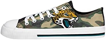 Дамски Камуфляжная Парусиновая обувки Джаксънвил Jaguars NFL С Нисък Покрив - 9