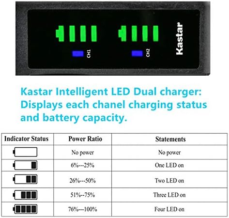 Смяна на зарядно устройство Kastar LTD2 USB за батерия Ricoh DB-110, цифров фотоапарат Ricoh GR III, Цифров фотоапарат