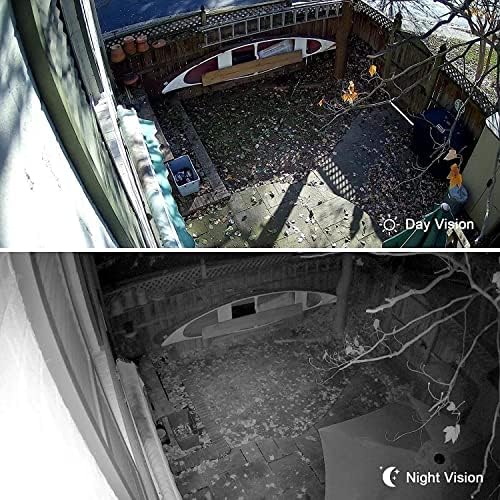 JideTech Градинска PTZ POE Камера за Сигурност, HD 5-Мегапикселова IP камера с автоматично проследяване с 5-кратно оптично увеличение, IR за Нощно виждане за откриване на движ?