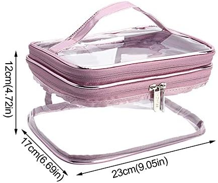 Чанта с цип Clear PVCClear Многоцветен който Отразява Личния Вкус Контейнер За Грим