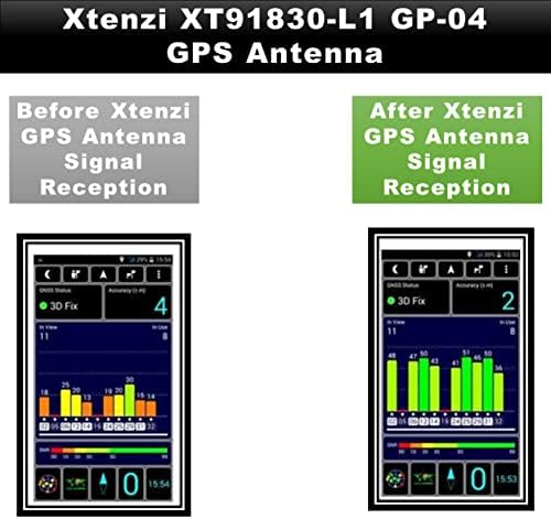 Xtenzi GPS Антена XT91830-L1 за автомобилни стереоприемников Indash, съвместими с Pioneer AVIC5000NEX AVICF700BT AVICX710BT