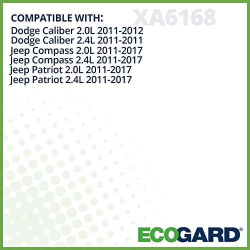 Въздушен филтър на двигателя ECOGARD XA6168 Премиум-клас е подходящ за Jeep Patriot 2.4 L 2011-2017, Compass 2.4 L 2011-2017,