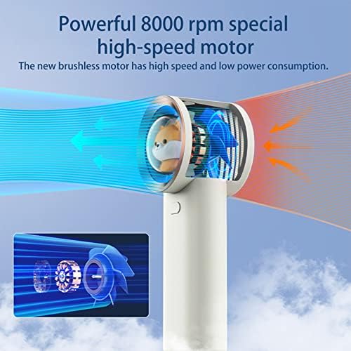 Мини Преносим вентилатор MORESEC, 5,35 Ръчно фен на батерии, Личен Малък вентилатор с капацитет 3600 mah, 3 скорости,