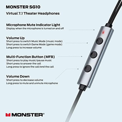 Слот за слушалки Monster SG10: жични слушалки USB-C с вграден микрофон и контрол на звука, съраунд звук Ultra 7.1, съвместими с устройства с USB порт на Type-C, черни (2MNEB1723B0L2)