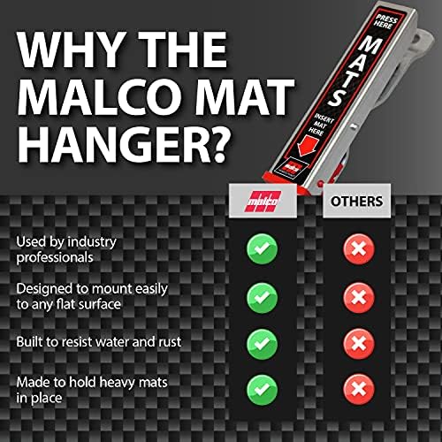 Скоба за подложка Malco - Тежки Алуминиева закачалка за постелки за автомивка / Дръжте подложки По време на прибиране на автомобила / Опаковка от 4 броя (810149PK4)