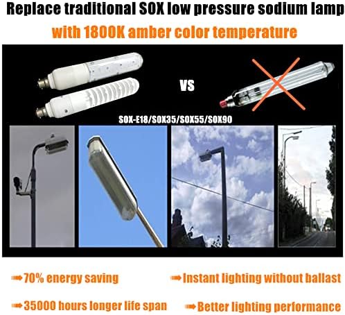 GuanTing Сокс LPS Подмяна на лампи led Лампа By22d База 33 W сокс led лампа AC110V 50 Hz 60 Hz, 1800 До кехлибарен цвят, Замяна на sox 35 W 55 W натриева лампа ниско налягане (33 W)