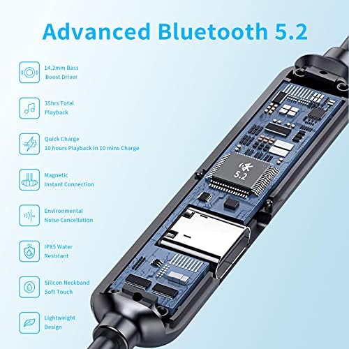 Bluetooth-Слушалки blueear с шейным каишка, Спортни Безжични слушалки с магнитен шейным каишка, батерията продължително действие 35 часа, бързо зареждане за 10 минути, Bluetooth 5