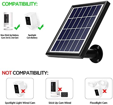 Комплект OLAIKE-1 пакет Квадратни слънчеви панели и 2 опаковки на Контролирани монтиране на стена на соларен панел, съвместим