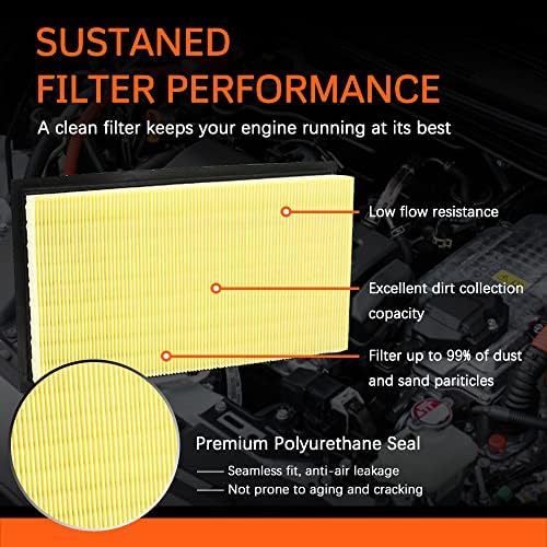 Въздушен филтър на двигателя-Съвместим с въздушен филтър на двигателя на Ford/Mazda/Lincoln/Mercury Panel за Edge (2007-2014),