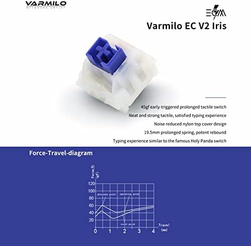 Механична клавиатура Varmilo MA Series V2 Warrior от скочат с бял led TKL ЕО (Varmilo ЕО Iris V2)