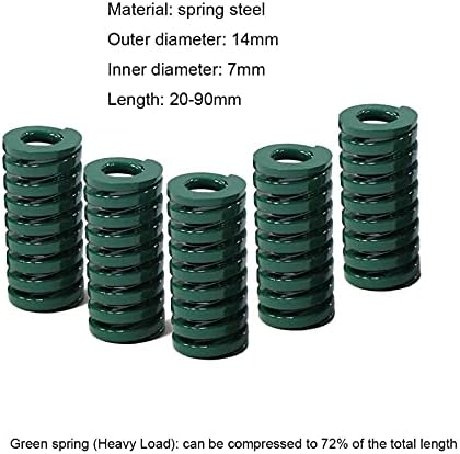 Система за компресия подходящи за повечето ремонтни работи I 1 Зелена формиране на пролетта, штамповочная корона, тежка