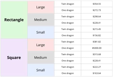 [БЛАГОСЛОВИЯ на ДРАКОНА на протокола от Киото／Японски талисман за късмет] Банер OMAMORI (G10-Виолетово-син на Дракон-близнак Guardian-Голям) Произведено в Япония
