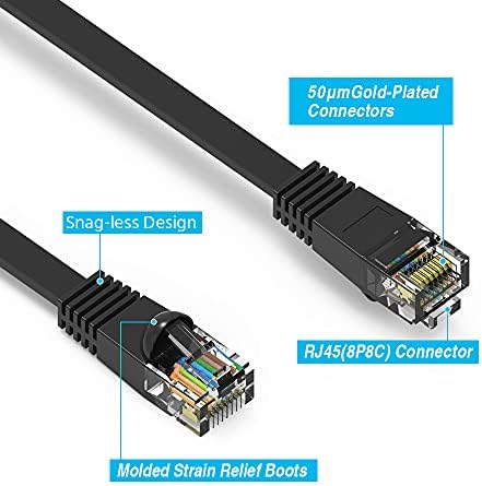 Кабел за свързване Cat6 Плосък Ethernet 32 AWG 6 Фута Черно, CNE491993